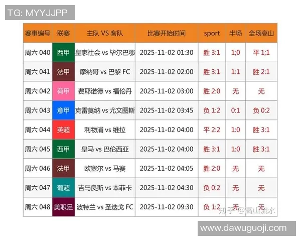 体彩足球星期五竞彩最新战况解析及投注策略建议 体彩足球星期五竞彩最新战况解析及投注策略建议
