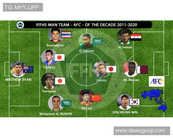 全球足球巨星合影精选集 球场英雄齐聚一堂的精彩瞬间 全球足球巨星合影精选集 球场英雄齐聚一堂的精彩瞬间