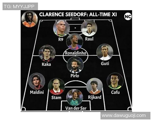 全球顶级足球球星梦幻阵容汇聚 你最想组成的球队是什么样子