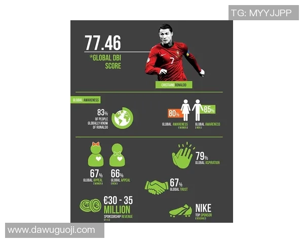 孔雀球星卡足球收藏市场潜力与价值解析 孔雀球星卡足球收藏市场潜力与价值解析