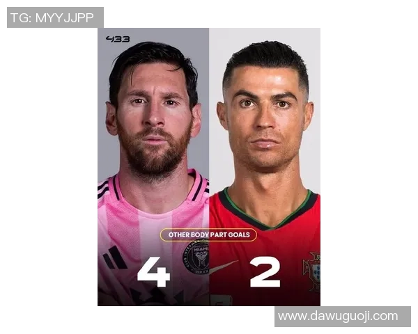 梅西、C罗、内马尔:全球足坛三大巨星的传奇人生与赛场巅峰对决 梅西、C罗、内马尔:全球足坛三大巨星的传奇人生与赛场巅峰对决